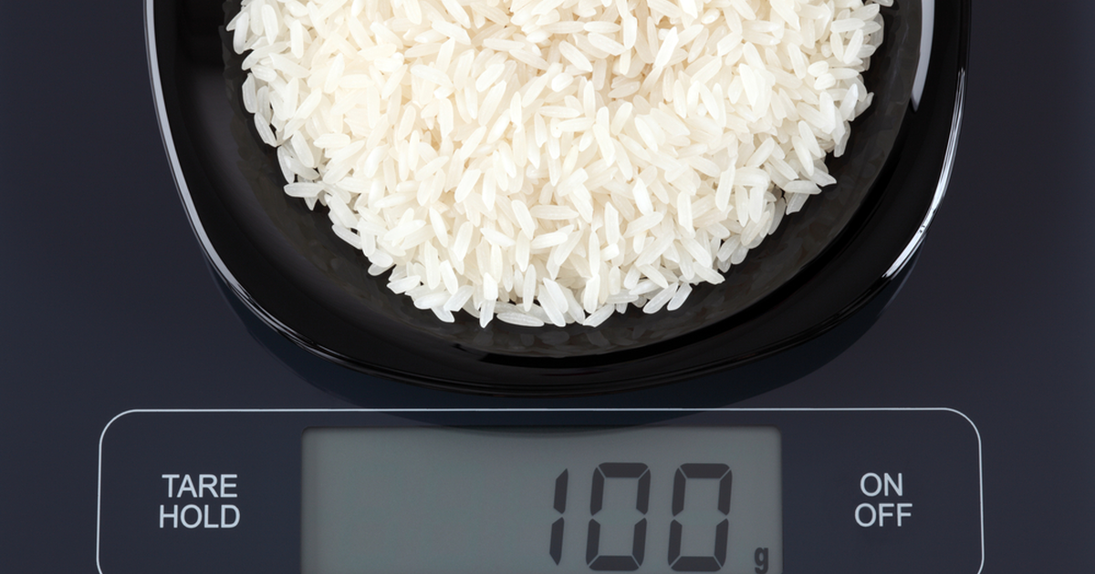 Food Portion Calculator | Love Food Hate Waste